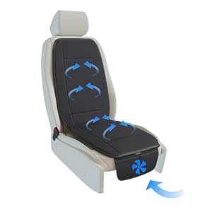 AIRBRACE Apron Neo (2024 Model) – Fan Fitted Ventilated Seat Cushion