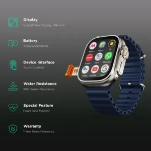 FIRE-BOLTT Oracle Wi-Fi+4G SIM Android OS Wristphone