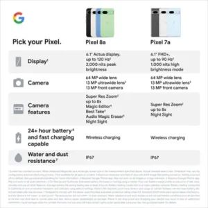 Google Pixel 8a 5G (8GB RAM, 128GB, Bay)