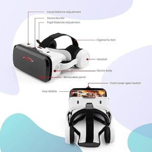 Arcnet V5 VR Headset for Phone with Controller