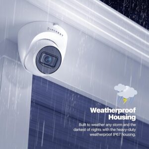 Amcrest UltraHD 4K (8MP) Outdoor Security Wired Camera