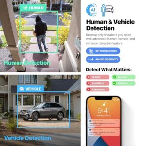 Amcrest UltraHD 4K (8MP) Outdoor Security Wired Camera